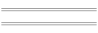 Ladder 75