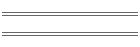 Truck 76