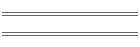 Truck 77